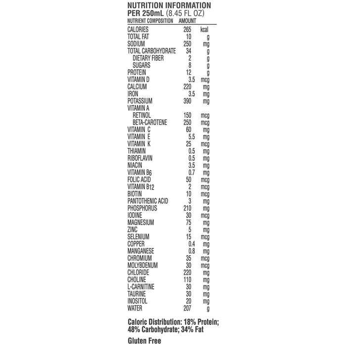 Nutritional Formula & Supplements>Meal Replacement & Supplements - McKesson - Wasatch Medical Supply