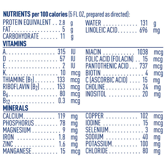 Baby & Youth>Feeding>Baby Formula & Beverages - McKesson - Wasatch Medical Supply