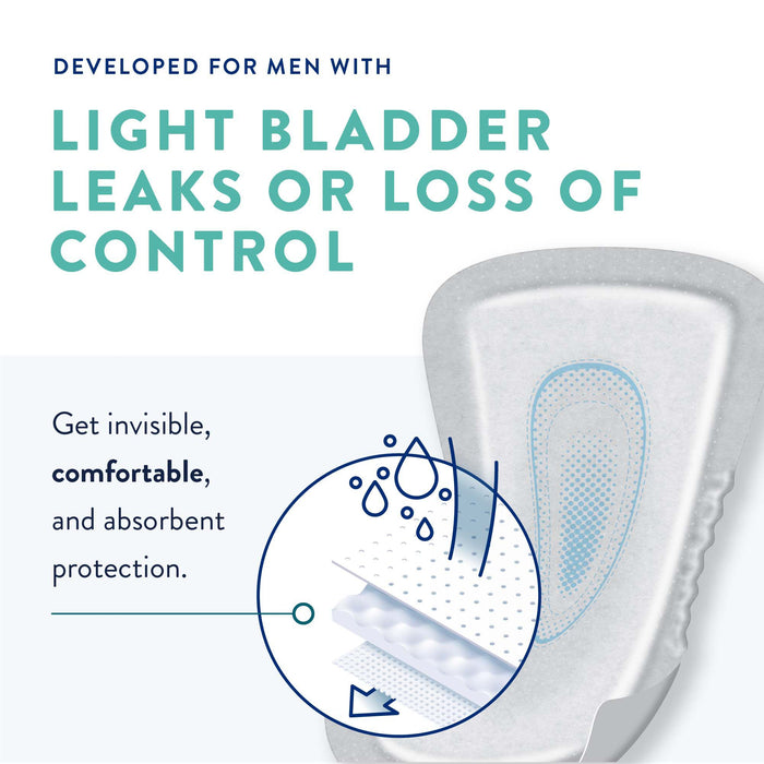 Incontinence>Pads & Liners - McKesson - Wasatch Medical Supply