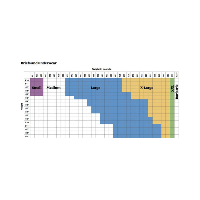 McKesson Super Moderate Absorbency Incontinence Brief, Extra Large