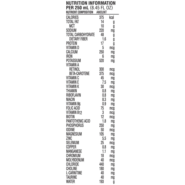 Nutritional Formula & Supplements>Food Supplements - McKesson - Wasatch Medical Supply