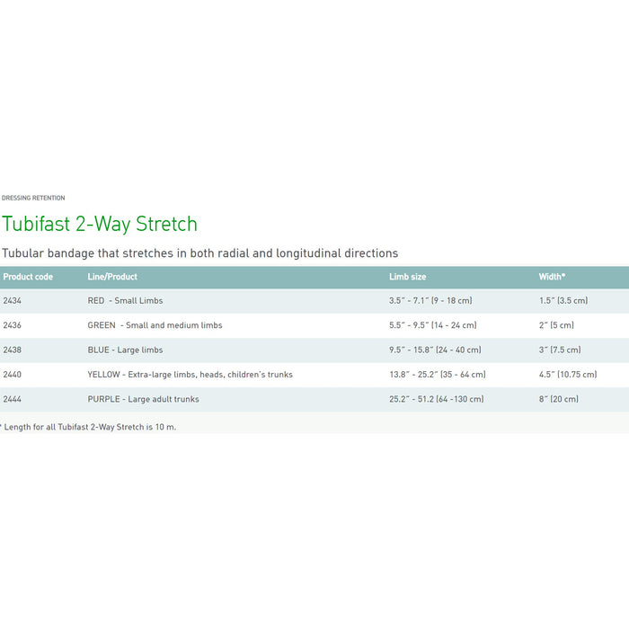 Wound Care>Wound Dressings>Retainer Dressings - McKesson - Wasatch Medical Supply