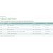 Wound Care>Wound Dressings>Retainer Dressings - McKesson - Wasatch Medical Supply