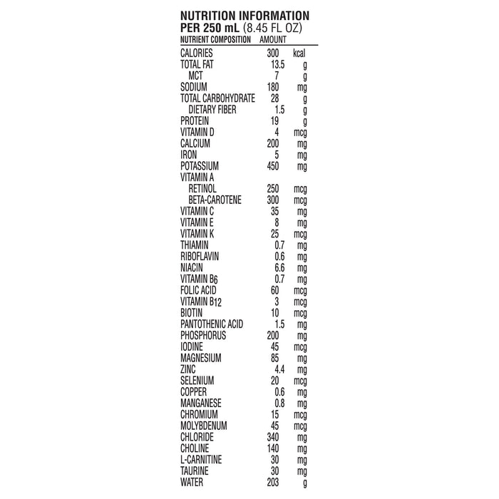 Nutritional Formula & Supplements>Adult Medical Formula - McKesson - Wasatch Medical Supply