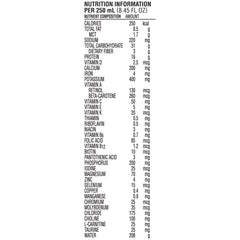 Nutritional Formula & Supplements>Food Supplements - McKesson - Wasatch Medical Supply