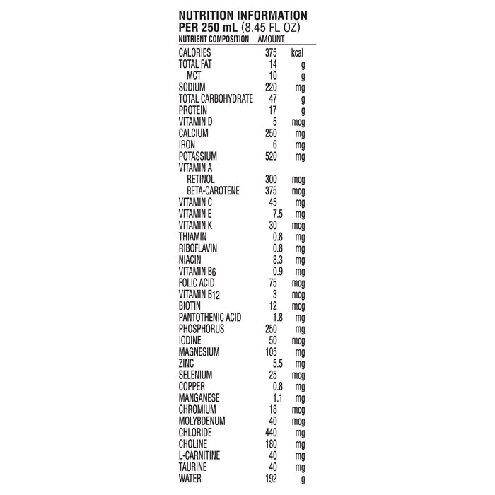 Nutritional Formula & Supplements>Food Supplements - McKesson - Wasatch Medical Supply