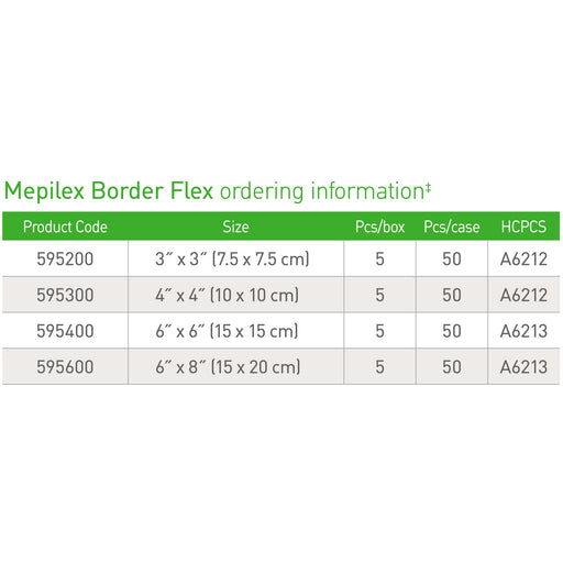 Wound Care>Wound Dressings>Foams - McKesson - Wasatch Medical Supply