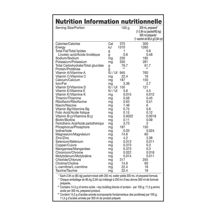 Nutritional Formula & Supplements>Food Supplements - McKesson - Wasatch Medical Supply