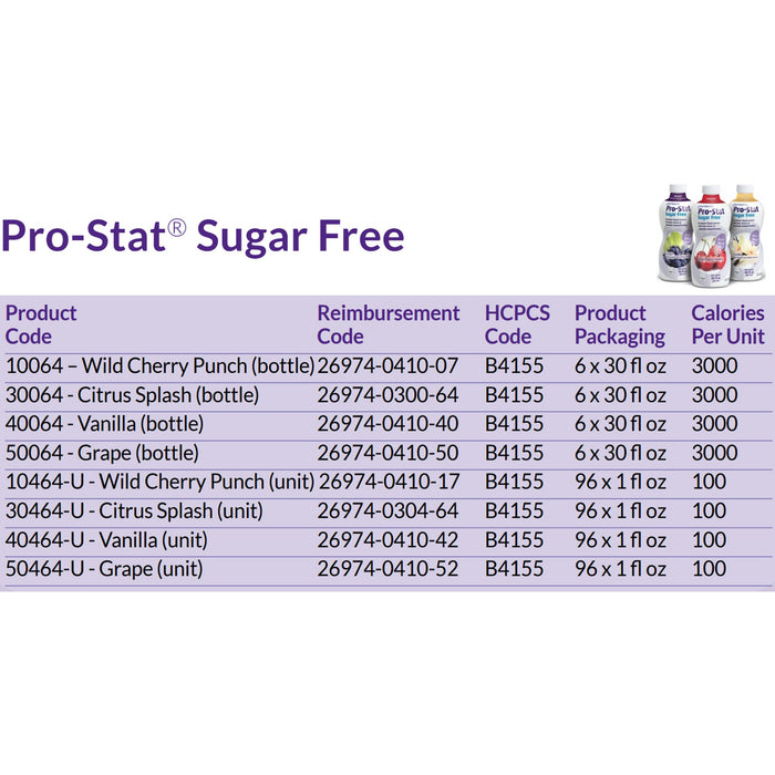 Nutritional Formula & Supplements>Adult Medical Formula - McKesson - Wasatch Medical Supply