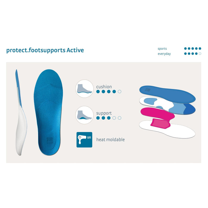 medi protect Active Insoles