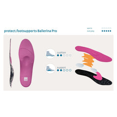 medi protect Ballerina Pro Women's Insoles
