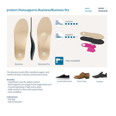 medi protect Business Pro Insoles