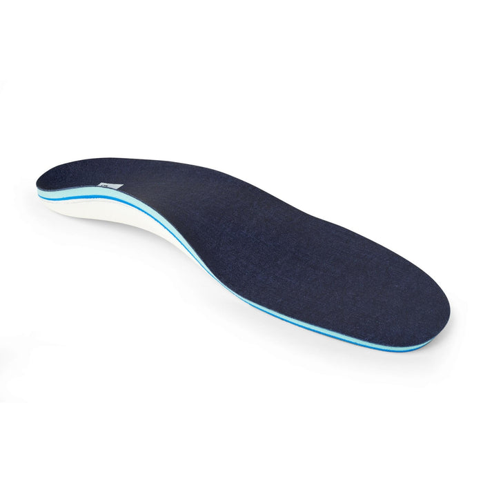 medi protect Comfort Insoles