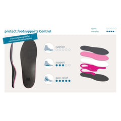 medi protect Foot Control Insoles