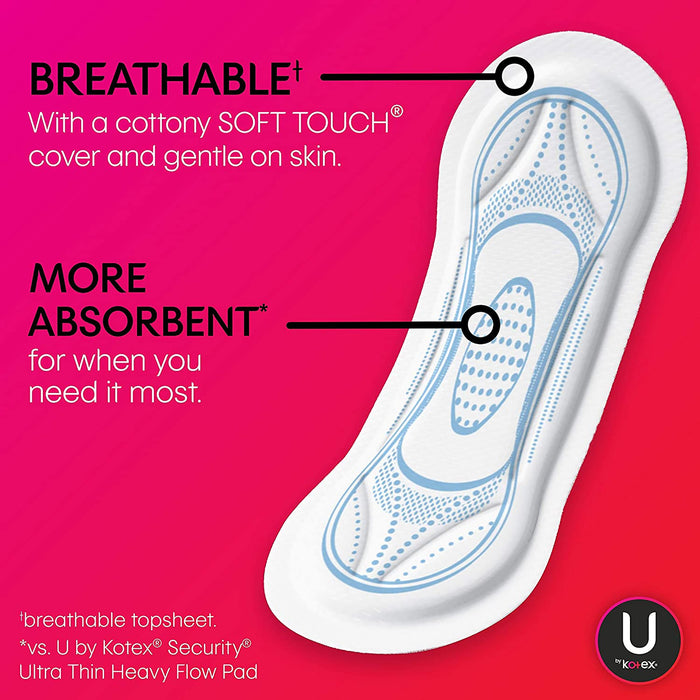 Personal Care>Feminine Protection>Feminine Pads - McKesson - Wasatch Medical Supply