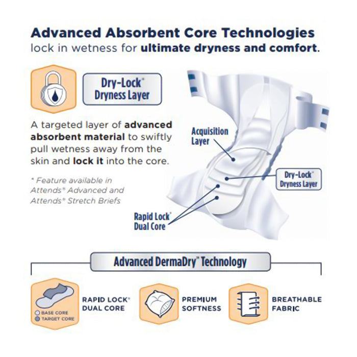 Incontinence>Adult Briefs & Diapers - McKesson - Wasatch Medical Supply