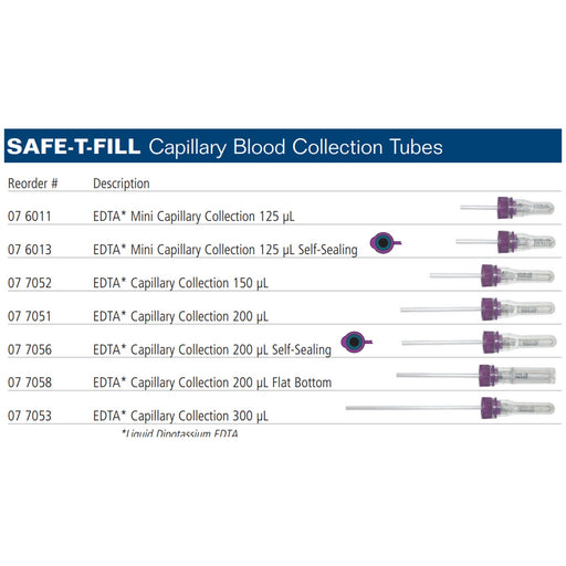 Lab & Scientific Supplies>Laboratory Glassware & Plasticware>Tubes - McKesson - Wasatch Medical Supply