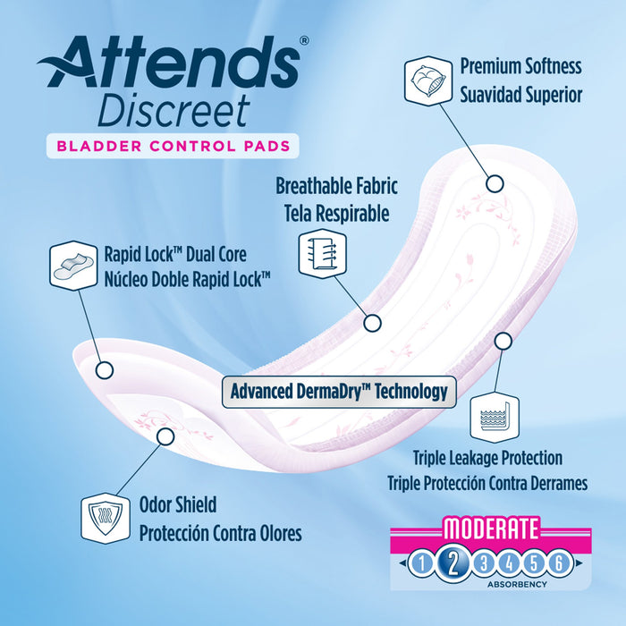 Incontinence>Pads & Liners - McKesson - Wasatch Medical Supply