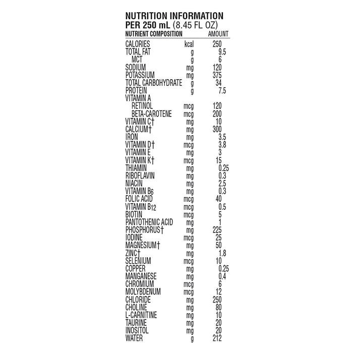 Baby & Youth>Feeding>Baby Formula & Beverages - McKesson - Wasatch Medical Supply