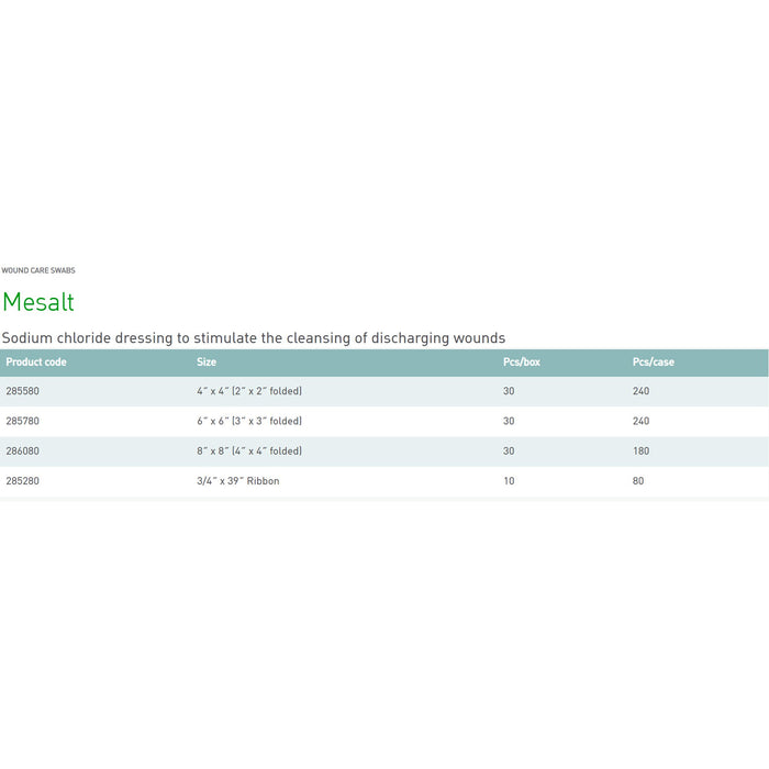 Wound Care>Wound Dressings>Impregnated Dressings - McKesson - Wasatch Medical Supply