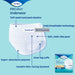 Incontinence>Underwear - McKesson - Wasatch Medical Supply