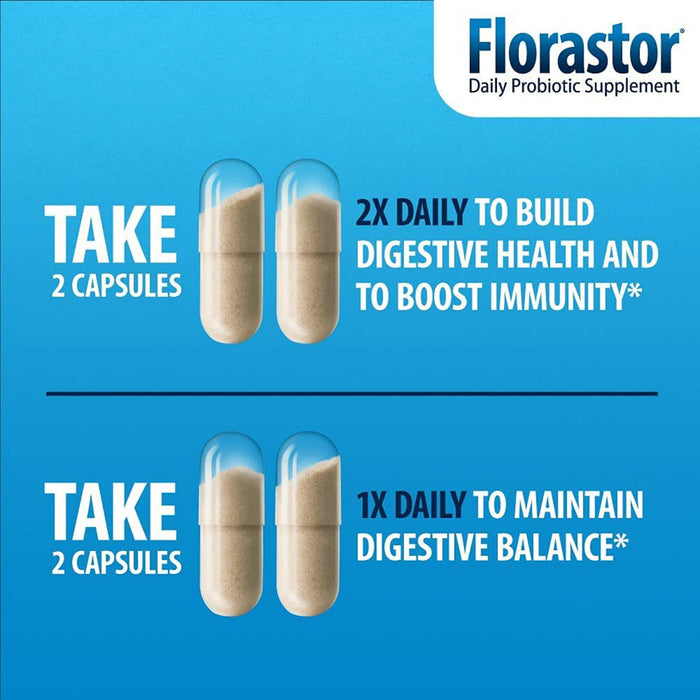 Health & Medicine>Gastrointestinal>Probiotics - McKesson - Wasatch Medical Supply