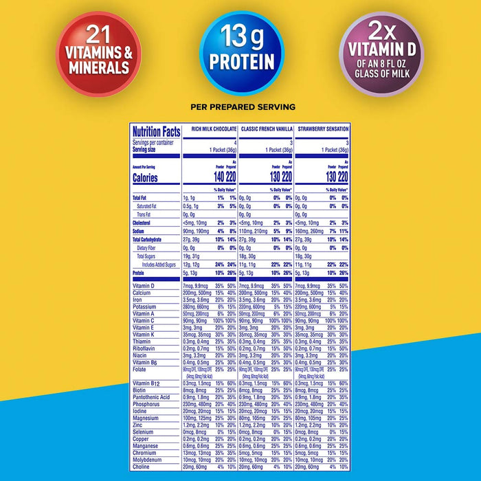 Nutritional Formula & Supplements>Adult Medical Formula - McKesson - Wasatch Medical Supply