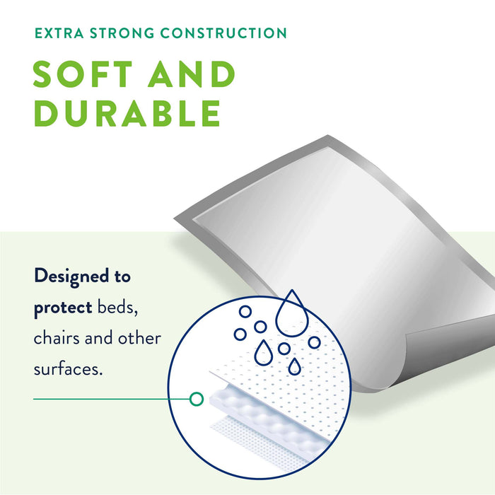 Incontinence>Underpads - McKesson - Wasatch Medical Supply