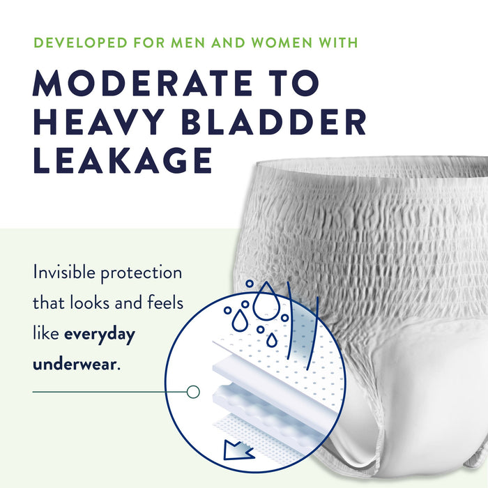 Incontinence>Underwear - McKesson - Wasatch Medical Supply