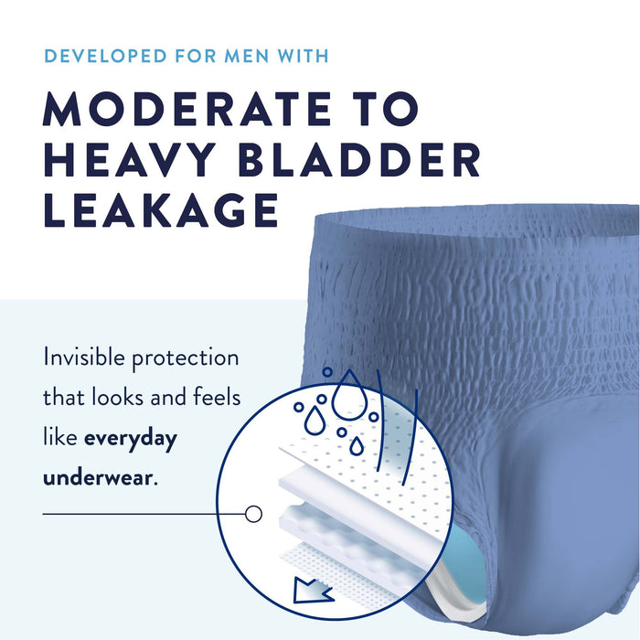 Incontinence>Underwear - McKesson - Wasatch Medical Supply