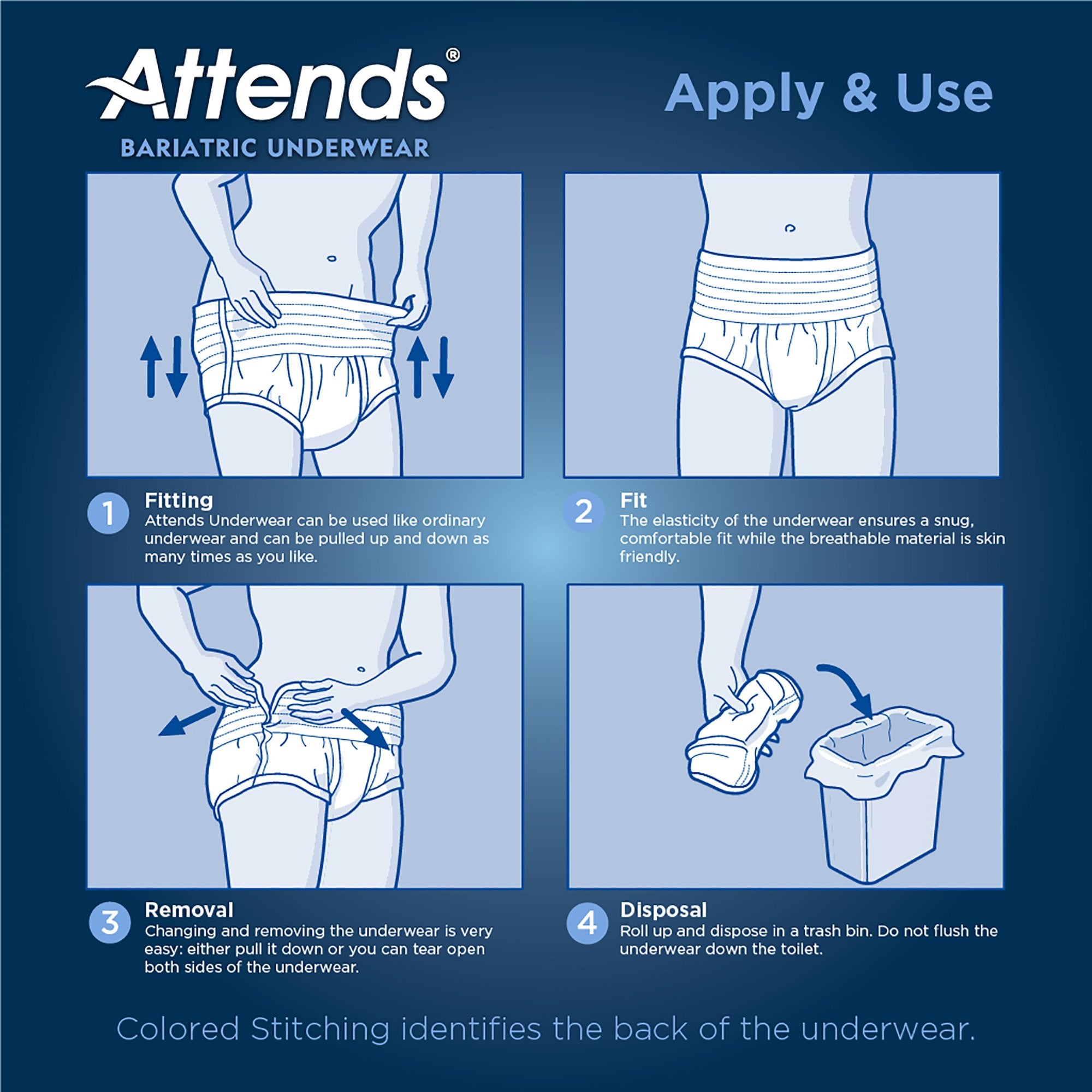 Bariatric Incontinence Underwear