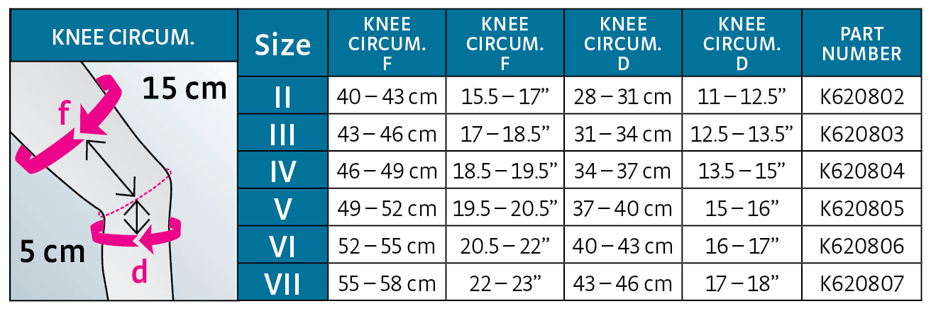 medi protect Genu Knee Support