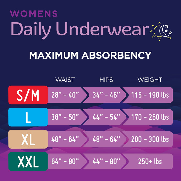 Incontinence>Underwear - McKesson - Wasatch Medical Supply