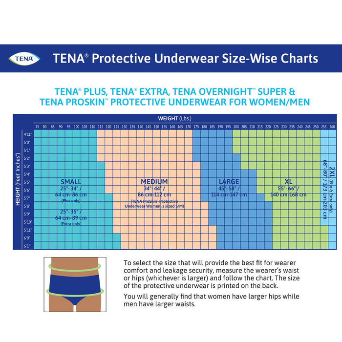 Incontinence>Underwear - McKesson - Wasatch Medical Supply