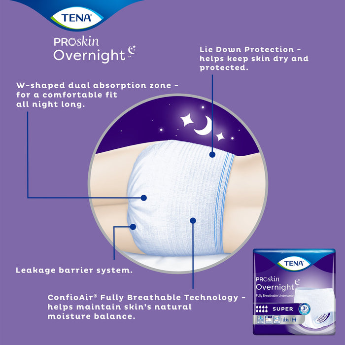 Incontinence>Underwear - McKesson - Wasatch Medical Supply