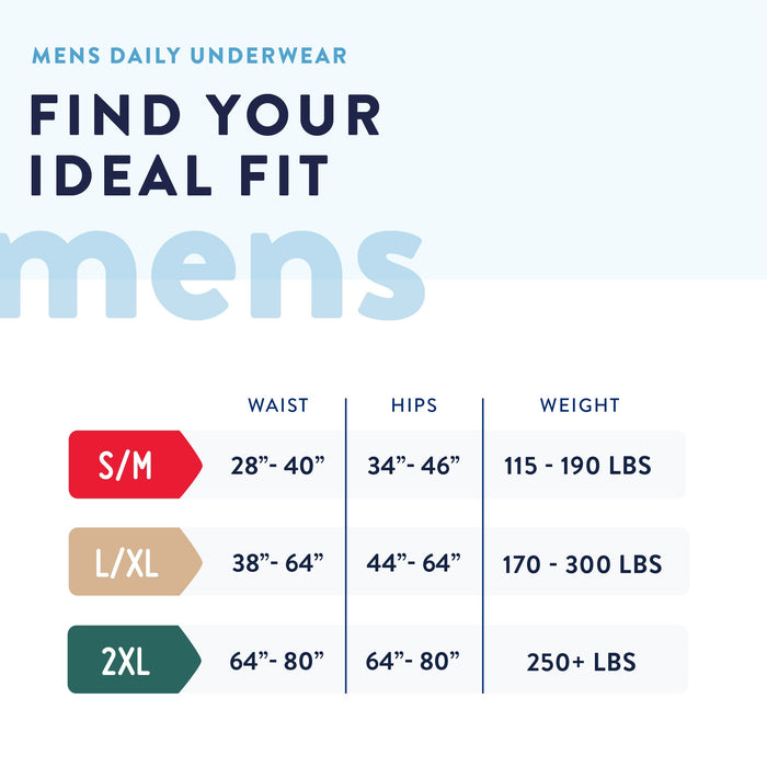 Incontinence>Underwear - McKesson - Wasatch Medical Supply