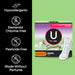 KC U by Kotex® Maxi Overnight Pad