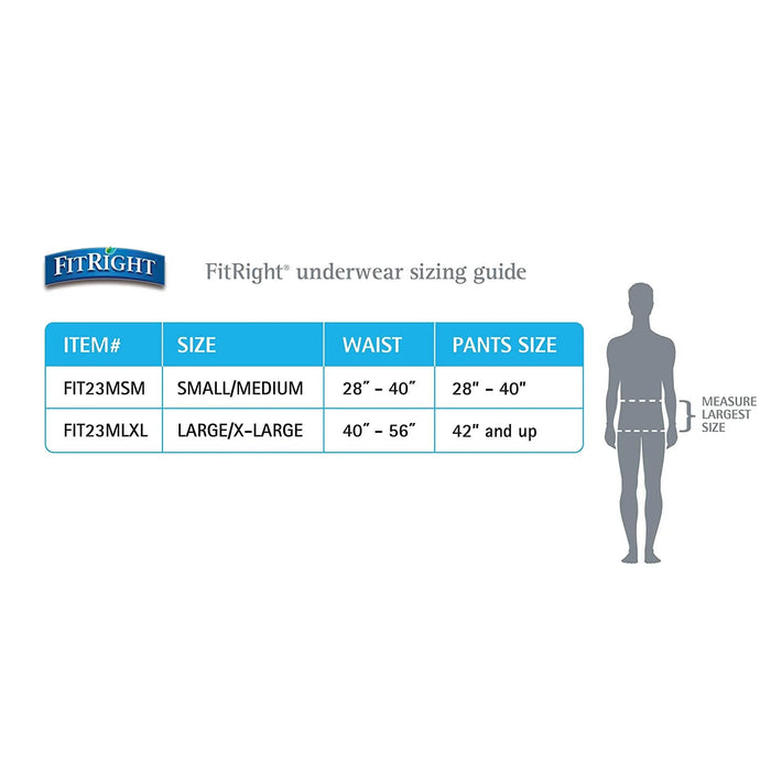 Incontinence - MEDLINE - Wasatch Medical Supply