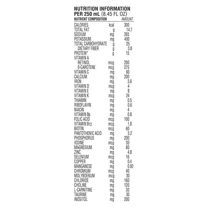 Nutritional Formula & Supplements>Blood Sugar Support - McKesson - Wasatch Medical Supply