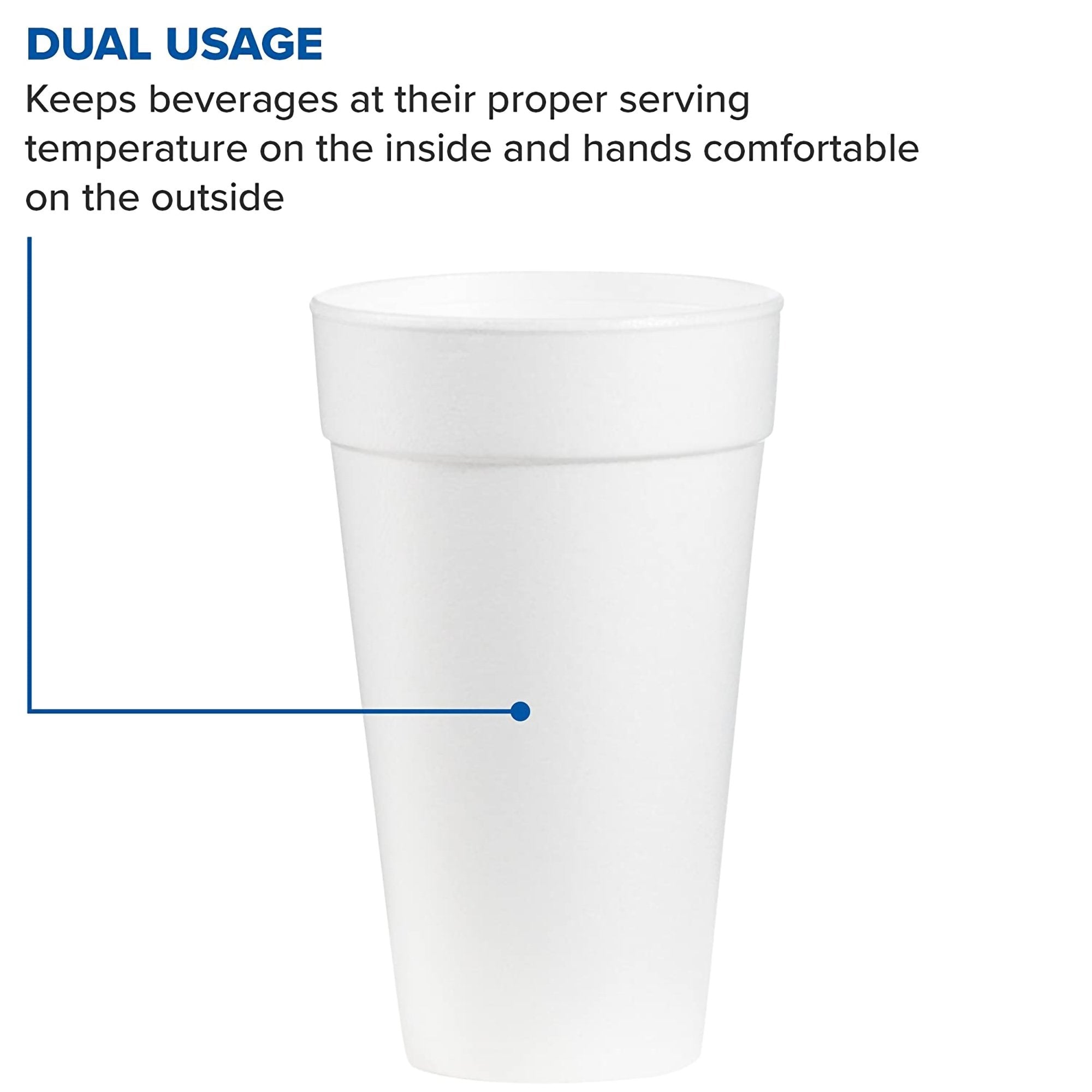 WinCup® Styrofoam Drinking Cup, 20 oz.  Part # 20C18 – Wasatch Medical  Supply