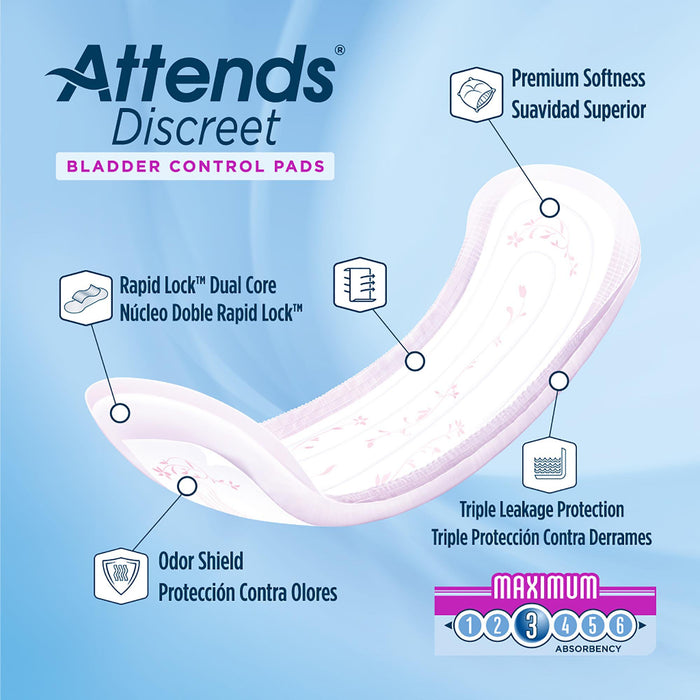 Incontinence>Pads & Liners - McKesson - Wasatch Medical Supply