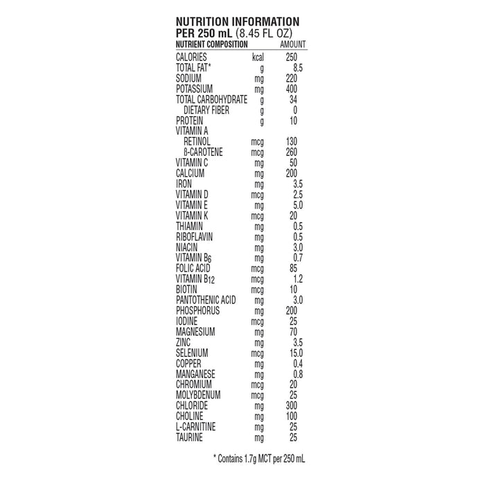 Nutritional Formula & Supplements>Food Supplements - McKesson - Wasatch Medical Supply