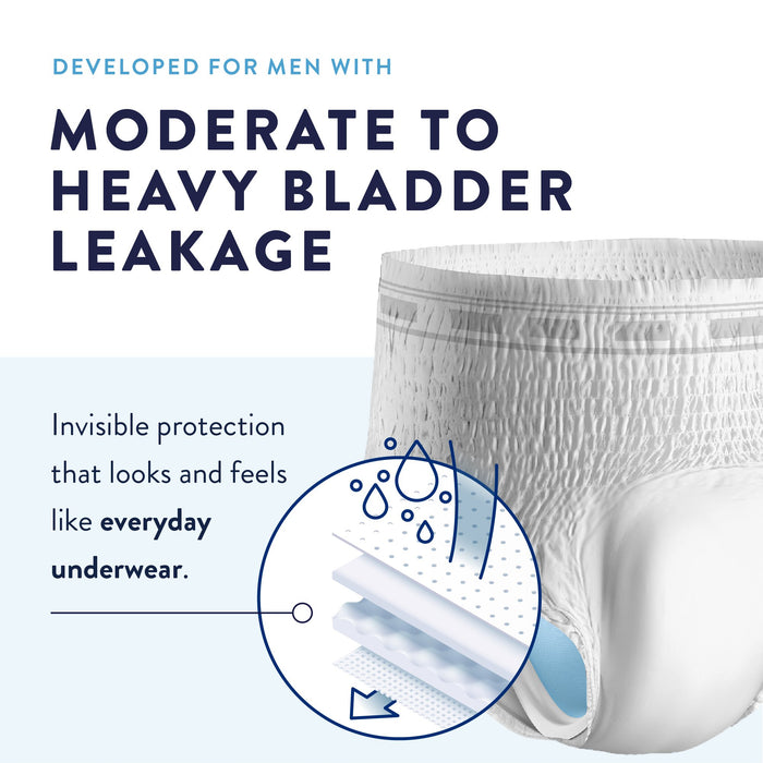 Incontinence>Underwear - McKesson - Wasatch Medical Supply