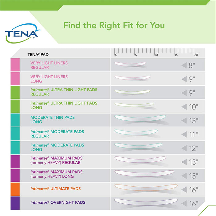 Incontinence>Pads & Liners - McKesson - Wasatch Medical Supply