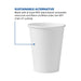 Household>Cups, Straws & Utensils - McKesson - Wasatch Medical Supply