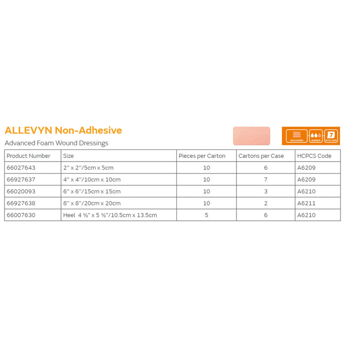 Wound Care>Wound Dressings>Foams - McKesson - Wasatch Medical Supply